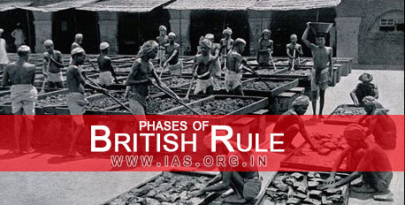 British rule in India
