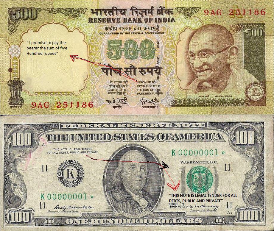 Real Story Of American Dollar V S Indian Rupee Syskool