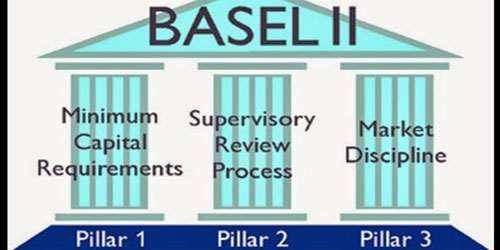 Basel committee