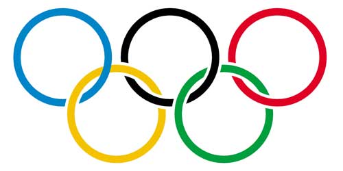 Evolution of Olympic Games