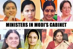 Cabinet Ministers Of India Syskool