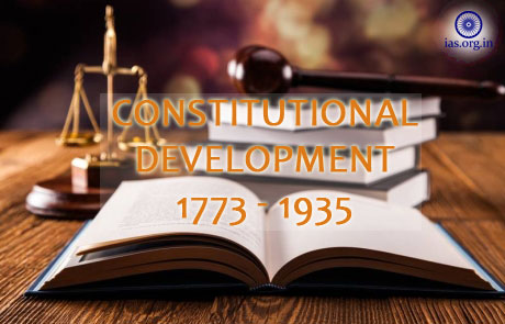 constitutional development of India 1773 - 1935