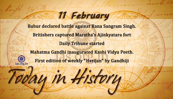 Today in History 