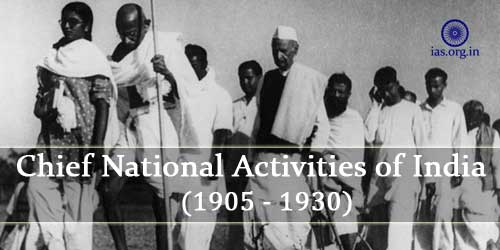 Chief National Activities of India (1905 - 1930)