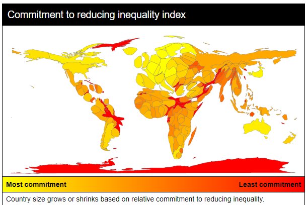 CRI index Commitment to Reducing Inequality