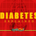 diabetes cause cure symptoms