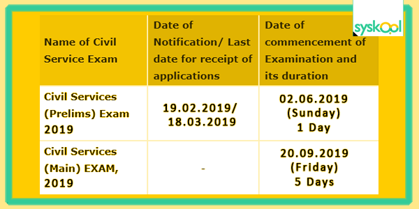 upsc ias exam 2019 schedule