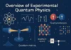 Overview of Experimental Quantum Physics: Foundations, Technologies, and Frontiers overview experimental quantum physics