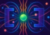 Trapped Ion Quantum Gates: Principles, Techniques, and Applications trapped ion quantum gates