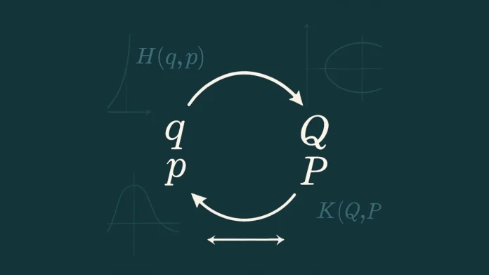 canonical transformation
