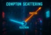 Compton Scattering: The Particle Nature of Light Confirmed compton scattering