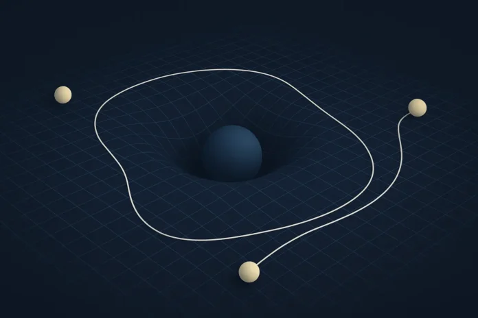 curved time space