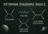 feynman diagrams