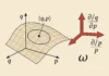 phase space symplectic geometry