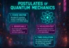 postulates quantum mechanics