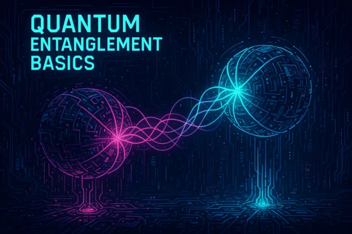 quantum entanglement basics