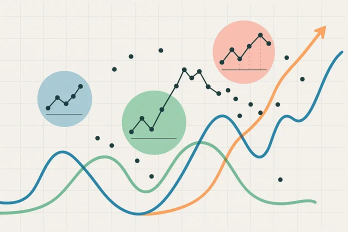 stochastic process